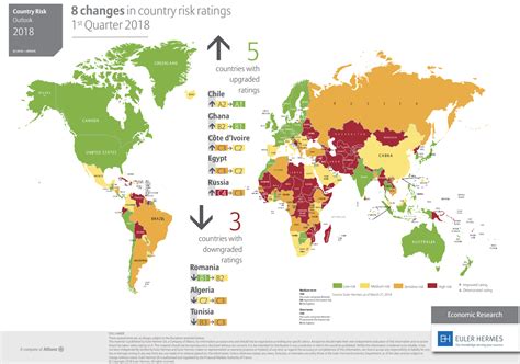 euler hermes country risk map